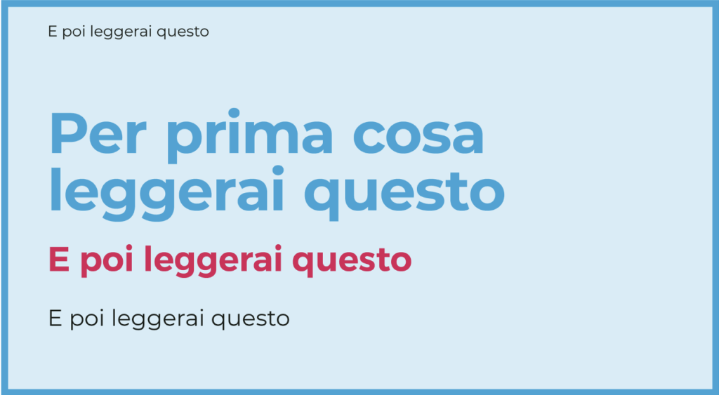 Esemplificazione di un testo in cui è bel visibile la gerarchia visiva. 
Il testo riporta "Per prima cosa leggerai questo (la scritta più grande al centro della pagina) E poi leggerai questo (scritta più piccola rispetto alla 1, posta direttamente sotto) E poi leggerai questo (scritta più piccola rispetto alla 2, posta immediatamente sotto) E poi leggerai questo (scritta ancora più piccola e posta in alto, quindi senza gerarchia visiva sarebbe stata la prima scritta da leggere).