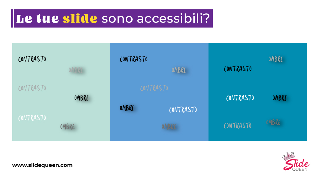 L'immagine presenta scritte su sfondo di colore diverso. Le parole "contrasto" (in nero, grigio e bianco) e "ombre" (in nero, grigio con ombra nera e grigio con ombra grigia) dimostrano come un basso contrasto e ombre mal contrastate rendano un testo quasi illeggibile. 